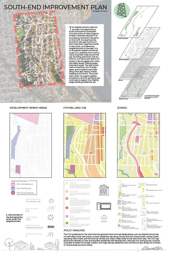 MCP Student, Margot Thomaidis, PLAN 504 Course, assignment 5